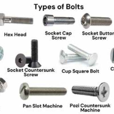 Types Of Bolts